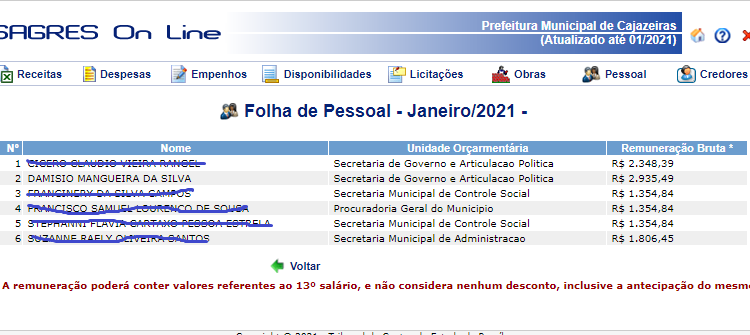 sagres 750x335 - TRAIÇÃO? : Grupo político do prefeito de Triunfo fica surpreso com nomeação de Damisio Mangueira na prefeitura de Cajazeiras